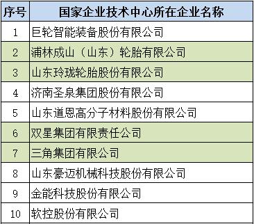 橡膠機(jī)械網(wǎng)